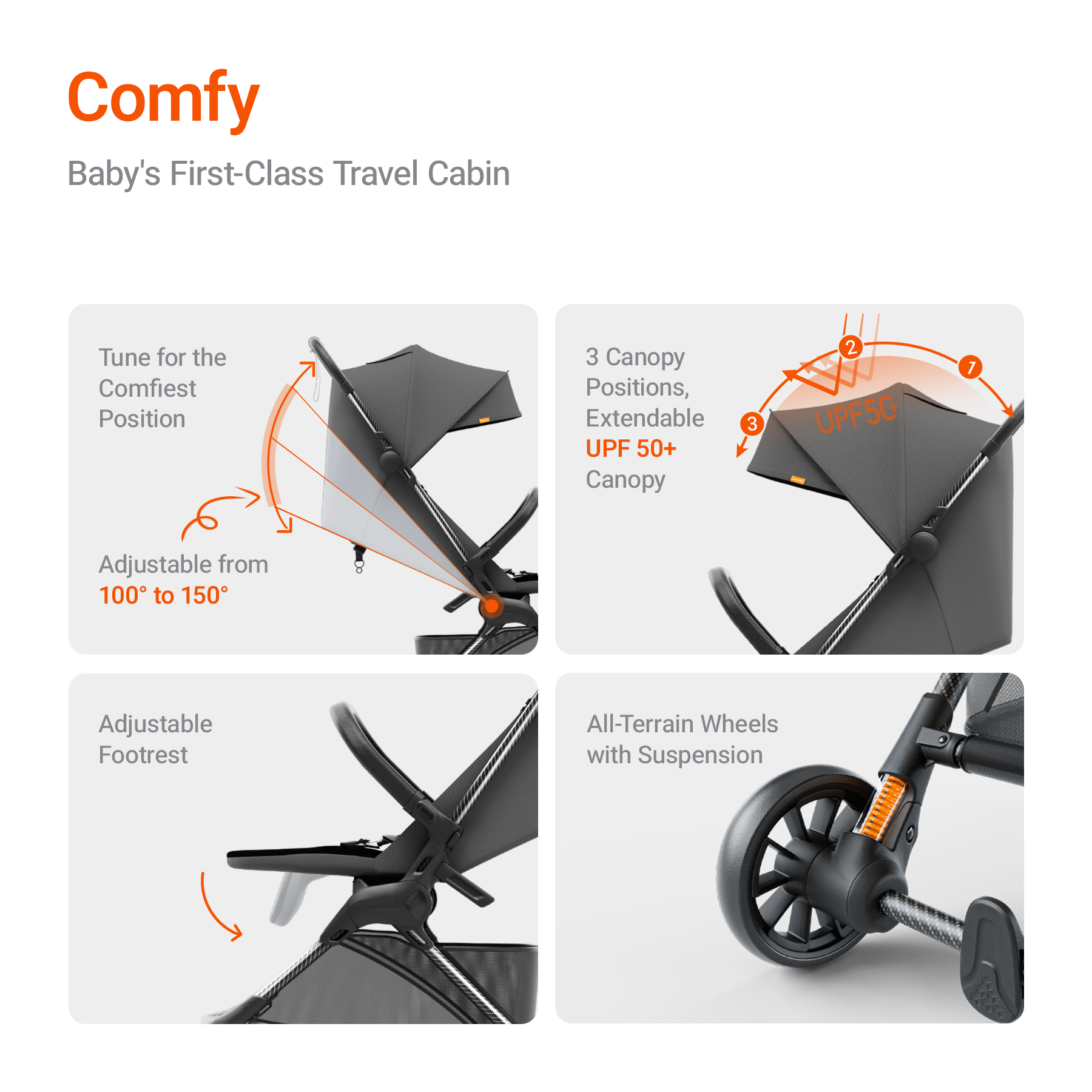 Mamazing Ultra Air X Stroller Black - Image 5