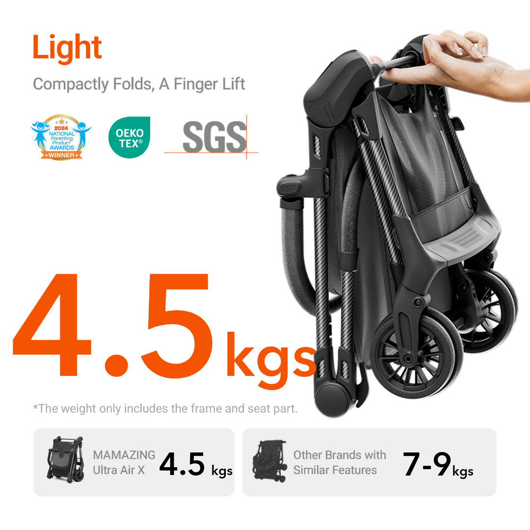 Mamazing Ultra Air X Stroller Black - Image 3