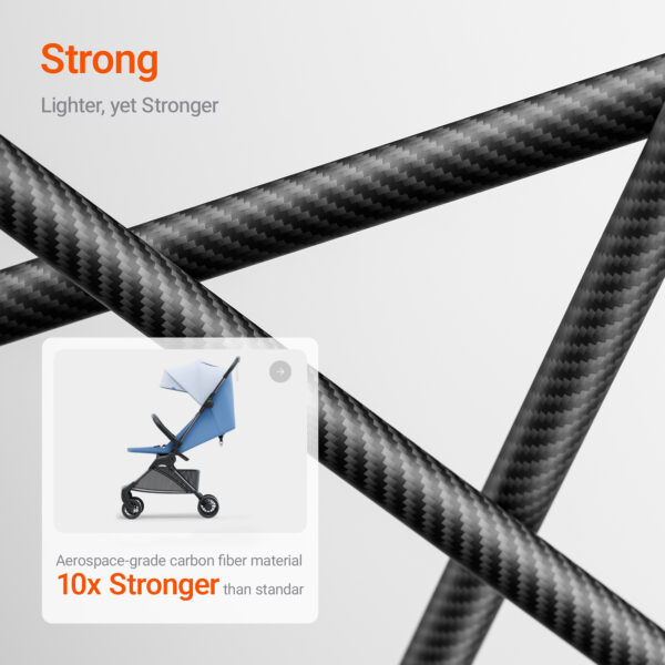 Mamazing Ultra Air X Stroller Blue - Image 4