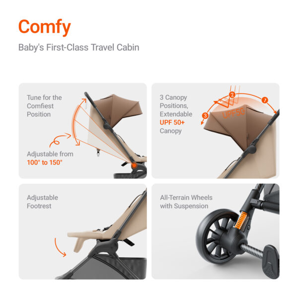 Mamazing Ultra Air X Stroller Brown - Image 5