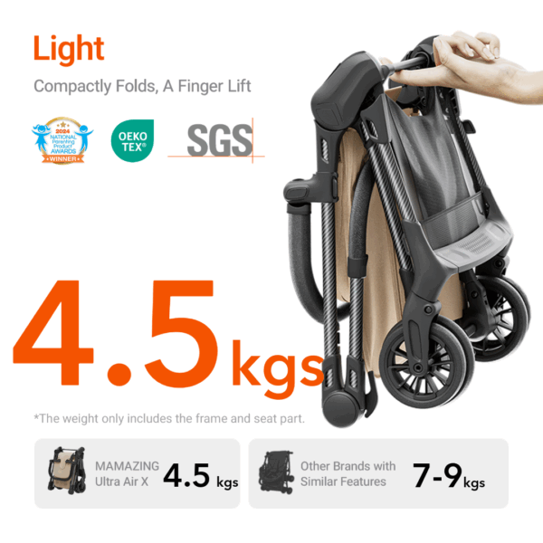 Mamazing Ultra Air X Stroller Brown - Image 3