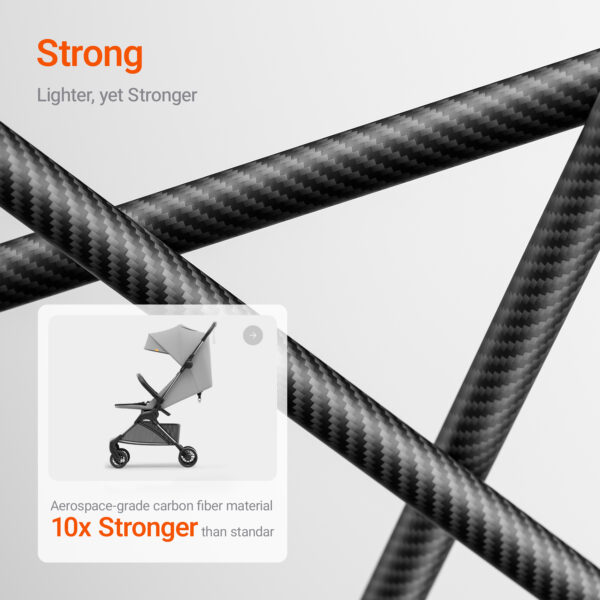 Mamazing Ultra Air X Stroller Grey - Image 4