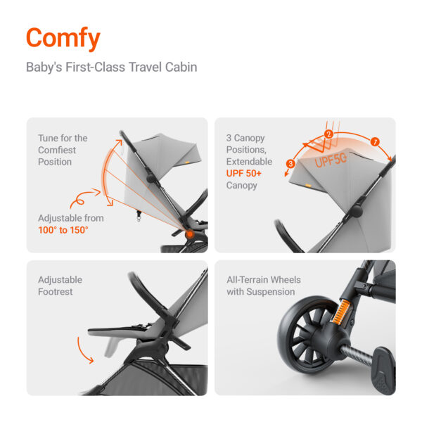 Mamazing Ultra Air X Stroller Grey - Image 5
