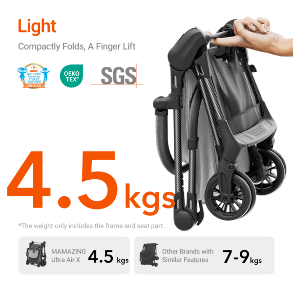Mamazing Ultra Air X Stroller Grey - Image 3