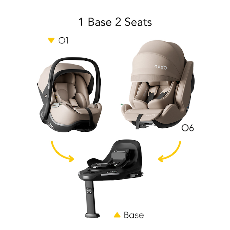 Nado Base Isofix Lotus - Image 4