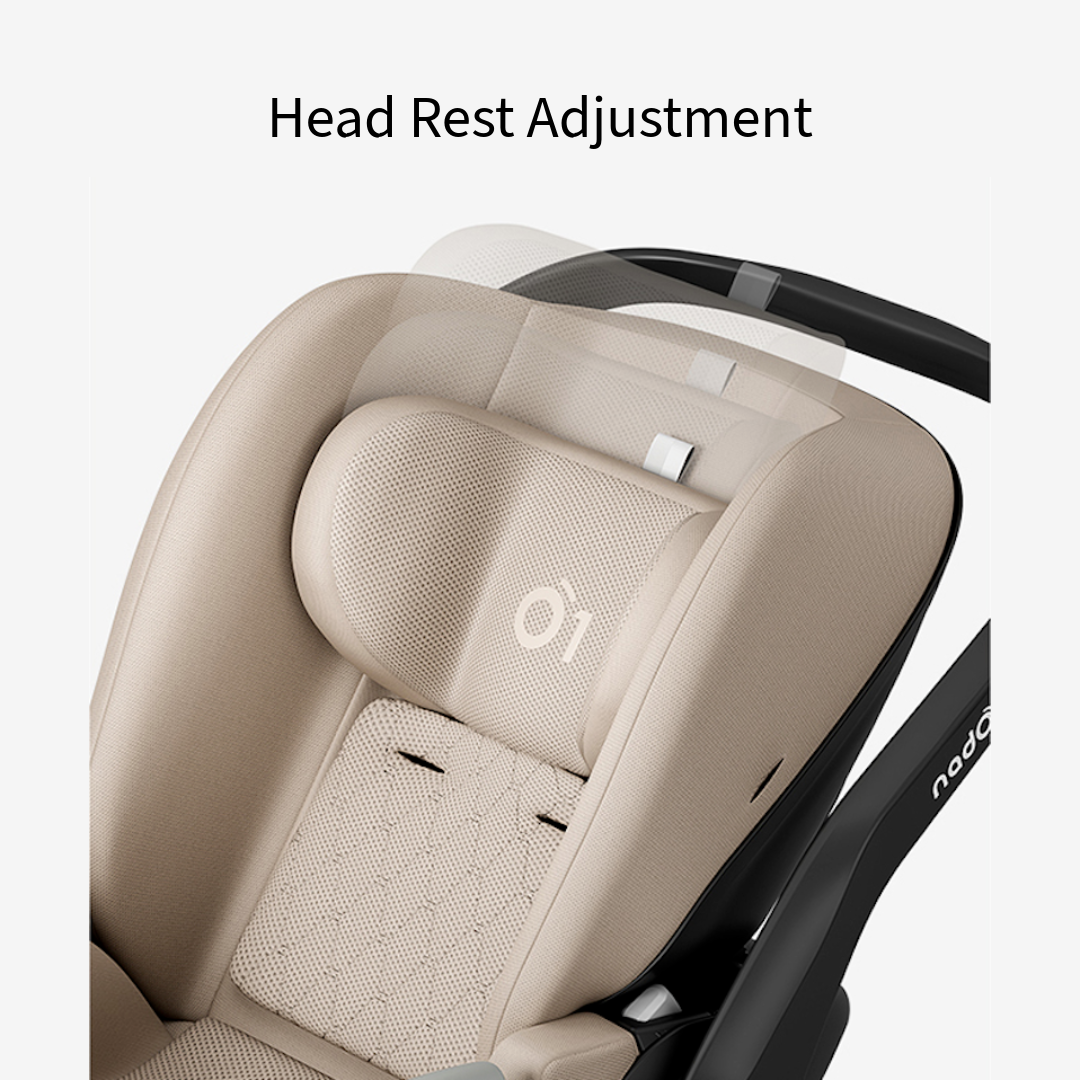 Nado O1 Lotus iSize Black - Image 4