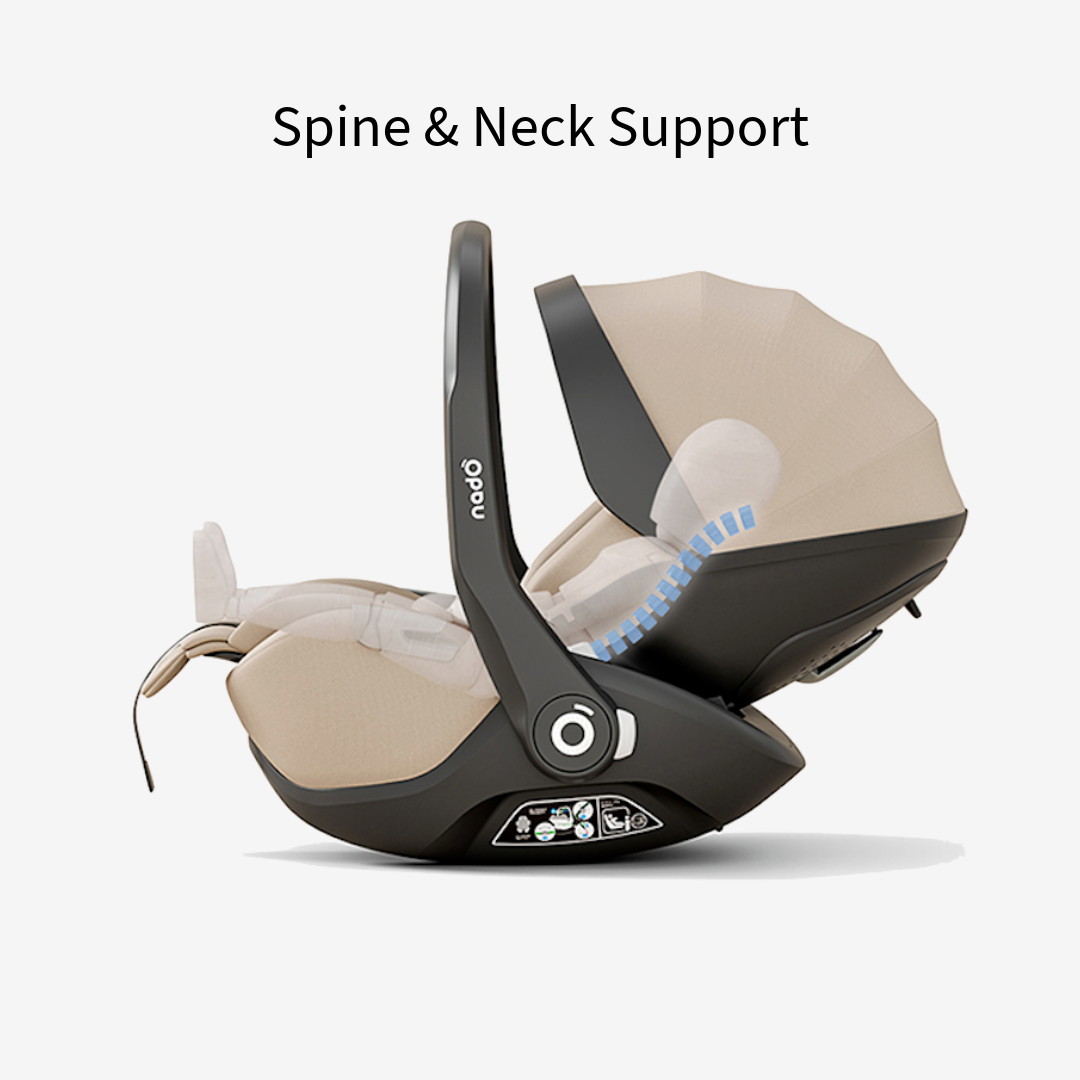 Nado O1 Lotus iSize Black - Image 2