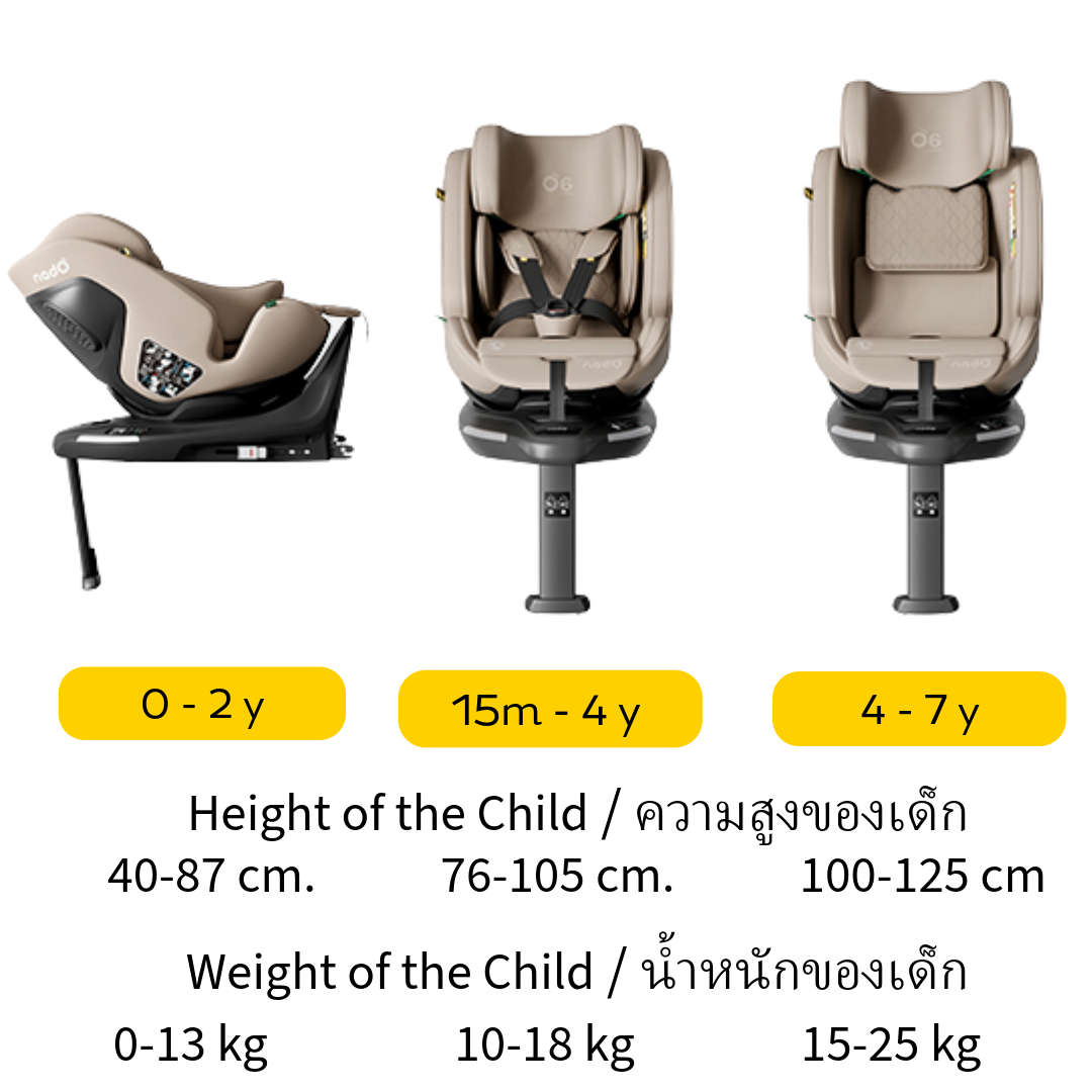 Nado O6 Lotus iSize Beige + Base Lotus - Image 8