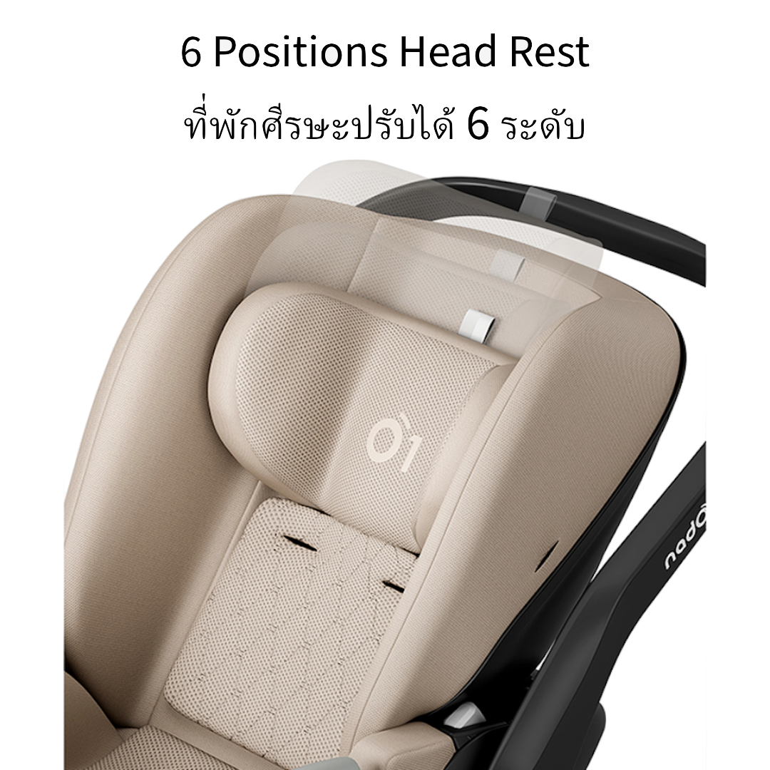 Nado O1 Lotus iSize Beige + Base - Image 7