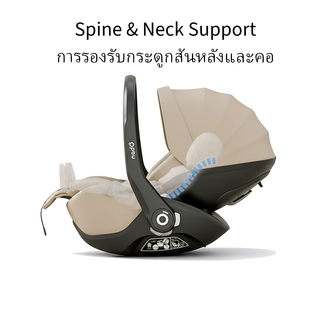 Nado O1 Lotus iSize Beige + Base - Image 3