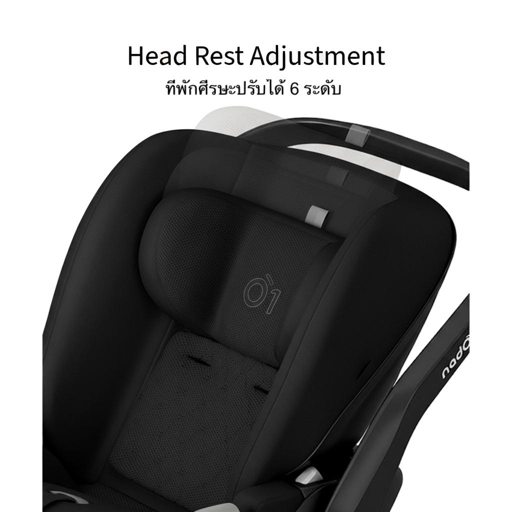 Nado O1 Lotus iSize Black + Base - Image 6